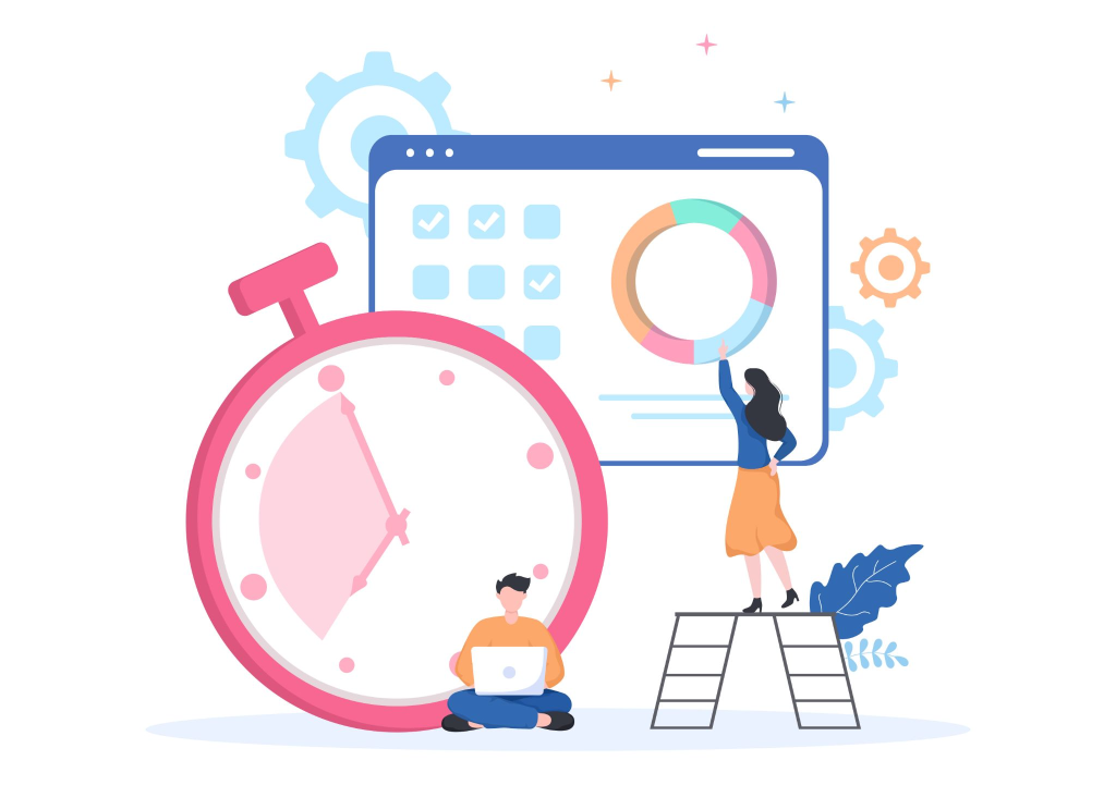 Automated Employee Productivity